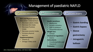 Management of paediatric NAFLD
1st Lifestyle Intervention 2nd Pharmacotherapy 3rd Bariartic Surgery
Diet and Physical exercise
(Education + Intervention)
• Decrease caloric intake
• Decrease fat intake
• Decrease fructose
intake
• Decrease alcohol intake
• Increase physical
exercise
Supplementations:
• Vitamin D
• Omega-3 fatty acids
Insulin sensitisers
• Metformin
• Incretin mimetics
• DDP-4 inhibitors
• Thiazolidinediones
Weight loss:
• Orlistat
Cholesterol regulation:
• Statins
Antiocidants
• Ursodeoxycholic acid
• Vitamin E
Probiotics
• Gastric banding
• Gastric bypass
• Sleeve
gastrectomy
• Intragastric
balloon
Am J Gastroenterol 2012; 107:811–826
 