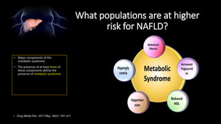 What populations are at higher
risk for NAFLD?
• Major components of the
metabolic syndrome.
• The presence of at least three of
these components define the
presence of metabolic syndrome.
• Drug Metab Rev. 2017 May; 49(2): 197–211.
 