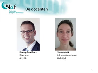 De docenten
2
Danny Greefhorst
Directeur
ArchiXL
Tine de Mik
Informatie-architect
HvA-UvA
 