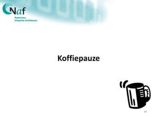 Koffiepauze
21
 