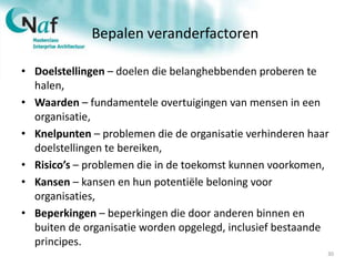 Bepalen veranderfactoren
• Doelstellingen – doelen die belanghebbenden proberen te
halen,
• Waarden – fundamentele overtuigingen van mensen in een
organisatie,
• Knelpunten – problemen die de organisatie verhinderen haar
doelstellingen te bereiken,
• Risico’s – problemen die in de toekomst kunnen voorkomen,
• Kansen – kansen en hun potentiële beloning voor
organisaties,
• Beperkingen – beperkingen die door anderen binnen en
buiten de organisatie worden opgelegd, inclusief bestaande
principes.
30
 