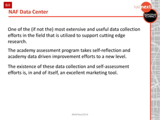 One of the (if not the) most extensive and useful data collection
efforts in the field that is utilized to support cutting edge
research.
The academy assessment program takes self-reflection and
academy data driven improvement efforts to a new level.
The existence of these data collection and self-assessment
efforts is, in and of itself, an excellent marketing tool.
NAF Data Center
#NAFNext2014
Bill
 
