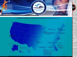 Putting It Together
#NAFNext2014
Lupe
 