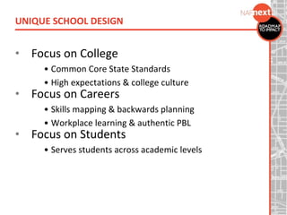 • Focus on College
• Common Core State Standards
• High expectations & college culture
• Focus on Careers
• Skills mapping & backwards planning
• Workplace learning & authentic PBL
• Focus on Students
• Serves students across academic levels
UNIQUE SCHOOL DESIGN
 