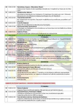 20 13:45-14:00 Νικολιδάκης Συμεών , Αθανασέκου Μαρία
Διδακτική της Ιστορίας στη Δευτεροβάθμια Εκπαίδευση: Η συμβολή της Τέχνης και του Μου-
σείου
21 14:00-14:15 Χαρακόπουλος Χρήστος
Μία διδακτική προσέγγιση του διηγήματος «Τὸ ἁμάρτημα τῆς μητρός μου» του Γ. Βιζυηνού
βασισμένη στη «συναλλακτική» αναγνωστική θεωρία της L.M. Rosenblatt
22 14:15-14:30 Τσορτανίδη Αναστασία
Βιο- εξερευνητές των κοχυλιών. Ένα project περιβαλλοντικής εκπαίδευσης για μαθητές της Γ'
Δημοτικού
23 14:30-14:45 Ιωαννίδη Δήμητρα
Χρήση ΤΠΕ στη διδακτική της Νεοελληνικής Λογοτεχνίας
24 14:45-15:00 Κωνσταντοπούλου Κωνσταντίνα
Η Απαλοιφή των Μαθημάτων και η Εκπαίδευση των Ικανοτήτων για τους Μαθητές με Ειδικές
Εκπαιδευτικές Ανάγκες
25 15:00-15:15 Ορφανός Πέτρος
Βιωματικό εργαστήριο: Διδάσκοντας διαθεματικά τον κώδικα Braille
15:15-18:00 ΕΛΕΥΘΕΡΟΣ ΧΡΟΝΟΣ
3η
ΣΥΝΕΔΡΙΑ
26 18:00-18:30 Κεντρική ομιλία από τον Πρόεδρο του Συνεδρίου Ομότιμο Καθηγητή του Εθνικού & Καποδι-
στριακού Πανεπιστημίου Αθηνών κ. Δράκο Γεώργιο
27 18:30-18:45 Βλαχάδη Μαρία
Μετανάστευση: Μέτρηση Στάσης
28 18:45-19:00 Ανδρόγιαννης Ηλίας
Τεχνολογική Προσέγγιση της Διαφοροποιημένης Διδασκαλίας
29 19:00-19:15 Λογοθέτη Σταματία
Η αντιμετώπιση των ειδικών μαθησιακών δυσκολιών-δυσλεξίας στο πλαίσιο της συνεργασί-
ας σχολείου-οικογένειας
30 19:15-19:30 Παπαπέτρου Σάββας
Η βίωση της έννοιας «ανθεκτικότητα» από τους εκπαιδευτικούς Β’ βάθμιας εκπαίδευσης.
Διερεύνηση της σχέσης μεταξύ οικονομικής κρίσης, των κοινωνικών σχέσεων και του ελληνι-
κού εκπαιδευτικού συστήματος
19:30-20:00 ΔΙΑΛΕΙΜΜΑ
31 20:00-20:15 Κιτσάκης Βασίλειος
Διαχείριση εργασιακού χρόνου διευθυντών σχολικών μονάδων
32 20:15-20:30 Κατάκης Εμμανουήλ, Σιμίρη Αθανασία
Χαρισματικοί μαθητές και Ελληνικό εκπαιδευτικό σύστημα
33 20:30-20:45 Κολοβού Στυλιανή
Περιγραφή περίπτωσης μαθητή Γ΄ Γυμνασίου με συμπτώματα επιθετικής συμπεριφοράς -
Στρατηγικές αντιμετώπισης με έμφαση στη θεραπευτική μέθοδο τροποποίησης συμπερι-
φοράς
34 20:45-21:00 Κανάκη Αικατερίνη
Ανάπηρη πόλη
ΣΑΒΒΑΤΟ 22/7/2017 (ΝΑΥΠΛΙΟ – ΑΙΘΟΥΣΑ ΣΥΝΕΔΡΙΩΝ ΞΕΝΟΔΟΧΕΙΟΥ PARK)
4η
ΣΥΝΕΔΡΙΑ
35 11:00-11:15 Ντούνα Στεφανία
Σύγχρονη Τέχνη στα ελληνικά σχολεία; Μία πρόταση για την Εικαστική Αγωγή
36 11:15-11:30 Κυριαζή Βιλελμίνη, Παπαπέτρου Σάββας
Τα άτομα με ανεπάρκειες στην κοινωνία. Η θέση τους στα διδακτικά εγχειρίδια.
Συγκριτική μελέτη από το 1980 έως σήμερα
37 11:30-11:45 Γιαννικόπουλος Ιωάννης, Κουλιούμπας Βασίλειος
Σύγχρονες μεθοδολογικές προσεγγίσεις στη διαπολιτισμική διδακτική με έμφαση στην ομα-
δοσυνεργατική διδασκαλία και το σχέδιο project
 