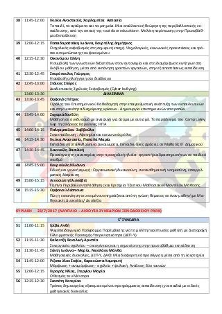 38 11:45-12:00 Γκιόκα Αναστασία, Χαρλαμπίτα Ασπασία
Το παιδί, τα αγάλματα και τα μνημεία. Μια εναλλακτική θεώρηση της περιβαλλοντικής εκ-
παίδευσης, από την οπτική της «out door education». Μελέτη περίπτωσης στην Πρωτοβάθ-
μια Εκπαίδευση
39 12:00-12:15 Παπαδαρατσάκη Ιωάννα, Κουρτέλης Δημήτριος
Ο σχολικός εκφοβισμός στη σημερινή εποχή. Ψυχολογικές, κοινωνικές προεκτάσεις και τρό-
ποι αντιμετώπισης του φαινομένου
40 12:15-12:30 Οικονόμου Ελένη
Η συμβολή των γνωστικών δεξιοτήτων στην αυτονομία και στη διαμόρφωση κινήτρων στη
διά βίου μάθηση, μέσα από εκπόνηση γραπτών εργασιών, στην εξ αποστάσεως εκπαίδευση
41 12:30-12:45 Σπυρόπουλος Γεώργιος
Η ασφαλής πλοήγηση στο διαδίκτυο
42 12:45-13:00 Στάικος Σπύρος
Διαδικτυακός Σχολικός Εκφοβισμός (Cyber bullying)
13:00-13:30 ΔΙΑΛΕΙΜΜΑ
43 13:30-13:45 Ορφανός Πέτρος
Ο ρόλος του Επιστημονικού Καθοδηγητή στην επαγγελματική ανάπτυξη των εκπαιδευτικών
και στην ικανότητα διαχείρισης κρίσεων - Δημιουργία επιστημονικών επιτροπών
44 13:45-14:00 Ζαχαριάδου Εύη
Μάθηση σε συνδυασμό με αναψυχή για άτομα με αυτισμό. Το παράδειγμα του Camp Lakey
Gap της Βόρειας Καρολινας, ΗΠΑ
45 14:00-14:15 Παληαμπέλου Σαββούλα
Συνεκπαίδευση : Αφετηρία και κοινωνικός ρόλος
46 14:15-14:30 Γκιόκα Αναστασία, Παπαδά Μαρία
Εκπαίδευση στα Ανθρώπινα Δικαιώματα. Εκπαιδευτικές Δράσεις σε Μαθητές Β΄ Δημοτικού
47 14:30-14:45 Γιαννούλη Βασιλική
Προσέγγιση της αναπηρίας στην προσχολική ηλικία- εργαστήρια δραστηριοτήτων σε παιδικό
σταθμό
48 14:45-15:00 Κουρούκλη Ηλιάννα
Ειδική και γενική αγωγή : Οργανωσιακή δικαιοσύνη, συναισθηματική νοημοσύνη, επαγγελ-
ματική δέσμευση
49 15:00-15:15 Λεκοσιώτη Ελισσάβετ
Έξυπνα Περιβάλλοντα Μάθησης και Κριτήρια Έξυπνου Μαθησιακού Μοντέλου Μάθησης
50 15:15-15:30 Ορφανού Δέσποινα
Πώς η κατανόηση του κειµένου επηρεάζεται από τη γνώση θέματος σε έναν μαθητή µε Μα-
θησιακές Δυσκολίες/ Δυσλεξία
ΚΥΡΙΑΚΗ 23/7/2017 (ΝΑΥΠΛΙΟ – ΑΙΘΟΥΣΑ ΣΥΝΕΔΡΙΩΝ ΞΕΝΟΔΟΧΕΙΟΥ PARK)
5η
ΣΥΝΕΔΡΙΑ
51 11:00-11:15 Γρίβα Ανθή
Ψυχοπαιδαγωγικό Πρόγραμμα Παρέμβασης για τη μελέτη περίπτωσης μαθητή με Διαταραχή
Ελλειμματικής Προσοχής-Υπερκινητικότητα (ΔΕΠ-Υ)
52 11:15-11:30 Καλαντζή Βασιλική-Αριστέα
Συνεργασία σχολείου – οικογένειας και η σημασία της στην πρωτοβάθμια εκπαίδευση
53 11:30-11:45 Σάντη Ιωάννα – Μαρία, Νικολάου Μάνθα
Μαθησιακές δυσκολίες, ΔΕΠ-Υ, ΔΑΦ: Μία διαφορετική προσέγγιση μέσα από τη λογοτεχνία
54 11:45-12:00 Ριζοπούλου Σοφία, Καρακώστα Λαμπρινή
Μόρφωση + αναμόρφωση - σχολείο + φυλακή. Ανάλυση δύο ταινιών
55 12:00-12:15 Γεραρής Ηλίας, Στεργίου Μαρία
Ο θεσμός του Μέντορα
56 12:15-12:30 Σκαπέτη Κατερίνα
Τρόπος δημιουργίας εξατομικευμένου προγράμματος εκπαίδευσης για παιδιά με ειδικές
μαθησιακές δυσκολίες
 