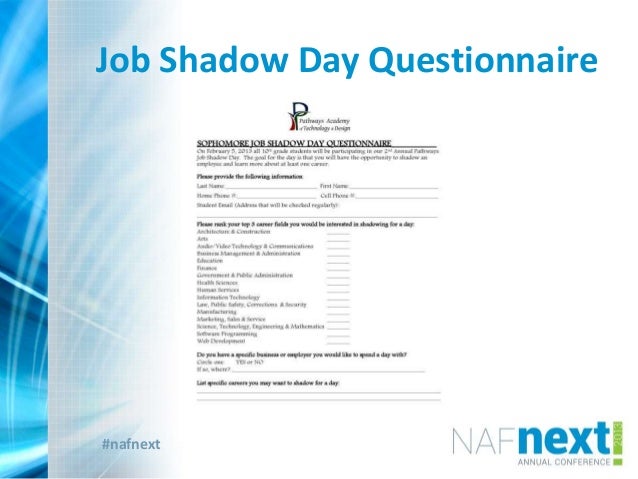 job shadowing questions to ask questions for job shadowing