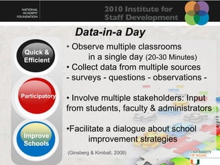 Sidney Harris's cartoon demonstrates how to get past those pesky detail steps