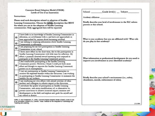 MostImportantValueListeningTeamworkEncourages Critical ReflectionImportant AspectsStudent InputPromotes DialogueRepresentative Teams