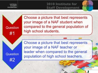 15Arrange PhotosShare Selections  & Significance234PHOTOLANGUAGEPresent Focus QuestionView PhotosSelect Photos