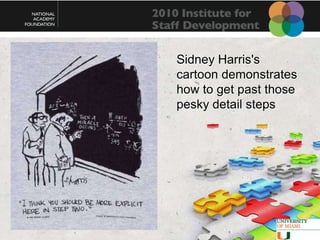 Challenges & ObstaclesLack of Longitudinal DataDifferent Data PointsMeasuring OutcomesLack of Integrated Data SystemWhat’s NextLack of Comparable DataTeachers: Not ResearchersFear of RetributionClass Time