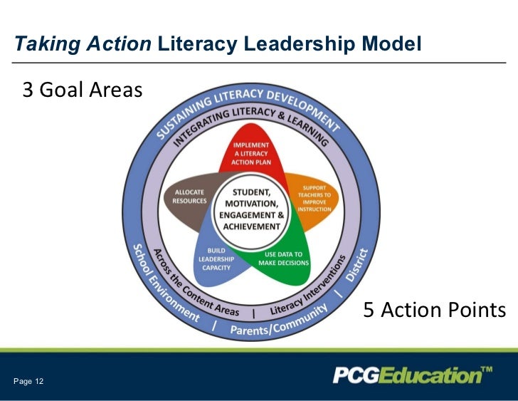 literacy action plan Vermont’s financial literacy action plan is intended as a roadmap for policymakers, educators, and business and nonprofit leaders who seek to improve the level of. literacy action plan Vermont’s financial literacy action plan is intended as a roadmap for policymakers, educators, and business and nonprofit leaders who seek to improve the level of.