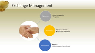 Exchange Management
Agreement
•Check compatibility
•Negotiate
Academics
•Course availability
•Curriculum Integration
Administration
•Balance
•Communication/Commitment
 