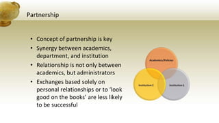 Partnership
• Concept of partnership is key
• Synergy between academics,
department, and institution
• Relationship is not only between
academics, but administrators
• Exchanges based solely on
personal relationships or to ‘look
good on the books’ are less likely
to be successful
 