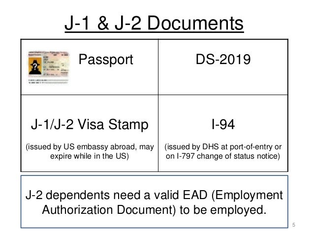 j-1 exchanges student Nafsa basics j jose for advisors f xii 2012 san