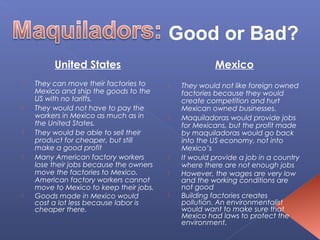 Good or Bad?
         United States                                Mexico
   They can move their factories to        They would not like foreign owned
    Mexico and ship the goods to the         factories because they would
    US with no tariffs.                      create competition and hurt
   They would not have to pay the           Mexican owned businesses.
    workers in Mexico as much as in         Maquiladoras would provide jobs
    the United States.                       for Mexicans, but the profit made
   They would be able to sell their         by maquiladoras would go back
    product for cheaper, but still           into the US economy, not into
    make a good profit                       Mexico’s
   Many American factory workers           It would provide a job in a country
    lose their jobs because the owners       where there are not enough jobs
    move the factories to Mexico.           However, the wages are very low
    American factory workers cannot          and the working conditions are
    move to Mexico to keep their jobs.       not good
   Goods made in Mexico would              Building factories creates
    cost a lot less because labor is         pollution. An environmentalist
    cheaper there.                           would want to make sure that
                                             Mexico had laws to protect the
                                             environment.
 