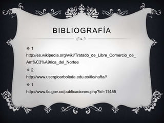 BIBLIOGRAFÍA
 1
http://es.wikipedia.org/wiki/Tratado_de_Libre_Comercio_de_
Am%C3%A9rica_del_Nortee
 2
http://www.usergioarboleda.edu.co/tlc/nafta//
 1
http://www.tlc.gov.co/publicaciones.php?id=11455
 