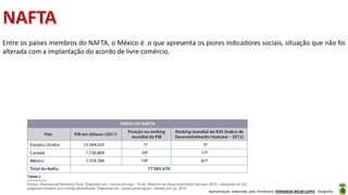 Apresentação elaborada pela Professora FERNANDA BRUM LOPES - Geografia
Entre os países membros do NAFTA, o México é o que apresenta os piores indicadores sociais, situação que não foi
alterada com a implantação do acordo de livre comércio.
 