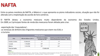 Apresentação elaborada pela Professora FERNANDA BRUM LOPES - Geografia
Entre os países membros do NAFTA, o México é o que apresenta os piores indicadores sociais, situação que não foi
alterada com a implantação do acordo de livre comércio.
O NAFTA deixou a economia mexicana muito dependente da economia dos Estados Unidos.
Em 2009, as 3 principais fontes de renda dos mexicanos foram afetada pela crise:
-exportação das 'maquiadoras';
-as remessas de dinheiro dos imigrantes mexicanos que vivem nos EUA; e
-o turismo.
 