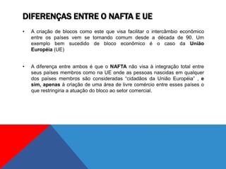 DIFERENÇAS ENTRE O NAFTA E UE
• A criação de blocos como este que visa facilitar o intercâmbio econômico
entre os países vem se tornando comum desde a década de 90. Um
exemplo bem sucedido de bloco econômico é o caso da União
Européia (UE)
• A diferença entre ambos é que o NAFTA não visa à integração total entre
seus países membros como na UE onde as pessoas nascidas em qualquer
dos países membros são consideradas “cidadãos da União Européia” , e
sim, apenas à criação de uma área de livre comércio entre esses países o
que restringiria a atuação do bloco ao setor comercial.
 