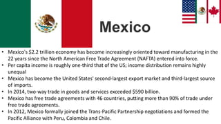 Mexico
• Mexico's $2.2 trillion economy has become increasingly oriented toward manufacturing in the
22 years since the North American Free Trade Agreement (NAFTA) entered into force.
• Per capita income is roughly one-third that of the US; income distribution remains highly
unequal
• Mexico has become the United States' second-largest export market and third-largest source
of imports.
• In 2014, two-way trade in goods and services exceeded $590 billion.
• Mexico has free trade agreements with 46 countries, putting more than 90% of trade under
free trade agreements.
• In 2012, Mexico formally joined the Trans-Pacific Partnership negotiations and formed the
Pacific Alliance with Peru, Colombia and Chile.
 