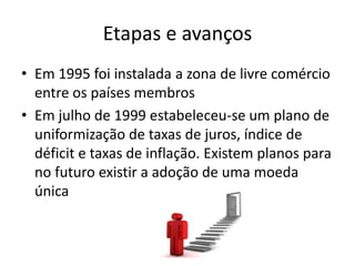 Proveito da mão-de-obra barata do MéxicoGeração de empregos no MéxicoExportação de petróleo do México para os EUADiminuição da entrada de imigrantes ilegais mexicanos em território norte-americano