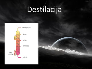 Nafta
Destilacija
 