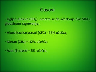 Gasovi
- Ugljen-dioksid (CO₂) - smatra se da učestvuje oko 50% u
globalnom zagrevanju;

- Hloroflourkarbonati (CFC) - 25% učešća;

- Metan (CH₄) – 12% učešća;

- Azot (|) oksid – 6% učešća.
 