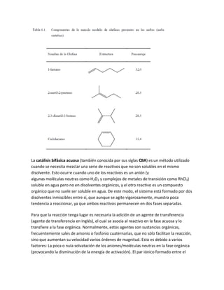 La catálisis bifásica acuosa (también conocida por sus siglas CBA) es un método utilizado
cuando se necesita mezclar una serie de reactivos que no son solubles en el mismo
disolvente. Esto ocurre cuando uno de los reactivos es un anión (y
algunas moléculas neutras como H2O2 y complejos de metales de transición como RhCl3)
soluble en agua pero no en disolventes orgánicos, y el otro reactivo es un compuesto
orgánico que no suele ser soluble en agua. De este modo, el sistema está formado por dos
disolventes inmiscibles entre sí, que aunque se agite vigorosamente, muestra poca
tendencia a reaccionar, ya que ambos reactivos permanecen en dos fases separadas.

Para que la reacción tenga lugar es necesaria la adición de un agente de transferencia
(agente de transferencia en inglés), el cual se asocia al reactivo en la fase acuosa y lo
transfiere a la fase orgánica. Normalmente, estos agentes son sustancias orgánicas,
frecuentemente sales de amonio o fosfonio cuaternarias, que no sólo facilitan la reacción,
sino que aumentan su velocidad varios órdenes de magnitud. Esto es debido a varios
factores: La poca o nula solvatación de los aniones/moléculas neutras en la fase orgánica
(provocando la disminución de la energía de activación). El par iónico formado entre el
 