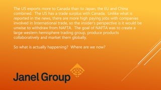The US exports more to Canada than to Japan, the EU and China
combined. The US has a trade surplus with Canada. Unlike what is
reported in the news, there are more high paying jobs with companies
involved in International trade, so the insider’s perspective is it would be
unwise to withdraw from NAFTA. The goal of NAFTA was to create a
large western hemisphere trading group, produce products
collaboratively and market them globally.
So what is actually happening? Where are we now?
 