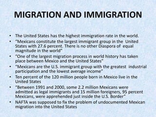 MIGRATION AND IMMIGRATION
• The United States has the highest immigration rate in the world.
• “Mexicans constitute the largest immigrant group in the United
States with 27.6 percent. There is no other Diaspora of equal
magnitude in the world”
• “One of the largest migration process in world history has taken
place between Mexico and the United States”
• “Mexicans are the U.S. immigrant group with the greatest industrial
participation and the lowest average income”
• Ten percent of the 120 million people born in Mexico live in the
United States
• “Between 1991 and 2000, some 2.2 million Mexicans were
admitted as legal immigrants and 15 million foreigners, 95 percent
Mexicans, were apprehended just inside the U.S. Border”
• NAFTA was supposed to fix the problem of undocumented Mexican
migration into the United States
 