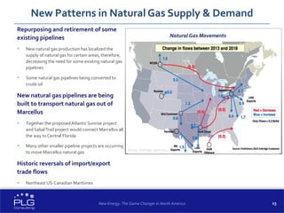 23
Repurposing and retirement of some
existing pipelines
 New natural gas production has localized the
supply of natural gas for certain areas, therefore,
decreasing the need for some existing natural gas
pipelines
 Some natural gas pipelines being converted to
crude oil
New natural gas pipelines are being
built to transport natural gas out of
Marcellus
 Together the proposedAtlantic Sunrise project
and SabalTrail project would connect Marcellus all
the way to Central Florida
 Many other smaller pipeline projects are occurring
to move Marcellus natural gas
Historic reversals of import/export
trade flows
 Northeast US-Canadian Maritimes
New Patterns in Natural Gas Supply & Demand
New Energy: The Game Changer in North America
Source: Enbridge, April 2014
Natural Gas Movements
 
