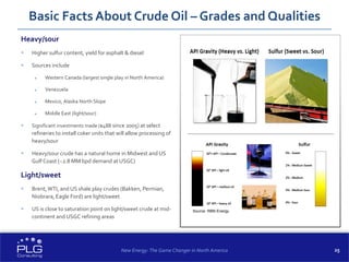 25
Basic Facts About Crude Oil – Grades and Qualities
New Energy: The Game Changer in North America
Heavy/sour
 Higher sulfur content, yield for asphalt & diesel
 Sources include
 Western Canada (largest single play in North America)
 Venezuela
 Mexico, Alaska North Slope
 Middle East (light/sour)
 Significant investments made ($48B since 2005) at select
refineries to install coker units that will allow processing of
heavy/sour
 Heavy/sour crude has a natural home in Midwest and US
Gulf Coast (~2.8 MM bpd demand at USGC)
Light/sweet
 Brent,WTI, and US shale play crudes (Bakken, Permian,
Niobrara, Eagle Ford) are light/sweet
 US is close to saturation point on light/sweet crude at mid-
continent and USGC refining areas
Source: RBN Energy
 