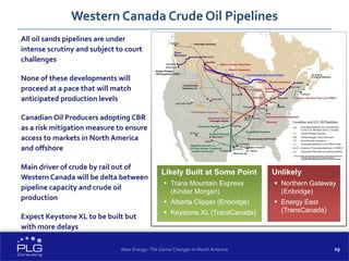 29
All oil sands pipelines are under
intense scrutiny and subject to court
challenges
None of these developments will
proceed at a pace that will match
anticipated production levels
Canadian Oil Producers adopting CBR
as a risk mitigation measure to ensure
access to markets in North America
and offshore
Main driver of crude by rail out of
Western Canada will be delta between
pipeline capacity and crude oil
production
Expect Keystone XL to be built but
with more delays
Western Canada Crude Oil Pipelines
New Energy: The Game Changer in North America
Likely Built at Some Point
 Trans Mountain Express
(Kinder Morgan)
 Alberta Clipper (Enbridge)
 Keystone XL (TransCanada)
Unlikely
 Northern Gateway
(Enbridge)
 Energy East
(TransCanada)
 