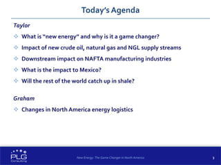 3
Today’s Agenda
Taylor
 What is “new energy” and why is it a game changer?
 Impact of new crude oil, natural gas and NGL supply streams
 Downstream impact on NAFTA manufacturing industries
 What is the impact to Mexico?
 Will the rest of the world catch up in shale?
Graham
 Changes in North America energy logistics
New Energy: The Game Changer in North America
 
