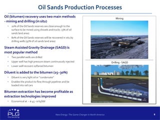 8
Oil (bitumen) recovery uses two main methods
- mining and drilling (in situ)
 20% of the Oil Sands reserves are close enough to the
surface to be mined using shovels and trucks (3% of oil
sands land area)
 80% of the Oil Sands reserves will be recovered in situ by
drilling wells (97% of oil sands land area)
Steam Assisted Gravity Drainage (SAGD) is
most popular method
 Two parallel wells are drilled
 Upper well has high pressure steam continuously injected
 Lower well recovers softened bitumen
Diluent is added to the bitumen (15~30%)
 Diluent is very light oil or “condensate”
 Enables the product to flow through pipelines and be
loaded into rail cars
Bitumen extraction has become profitable as
extraction technologies improved
 Economical at ~ $ 45 - $ 65/bbl
Oil Sands Production Processes
Mining
Source: www.epmag.com
Drilling - SAGD
New Energy: The Game Changer in North America
 