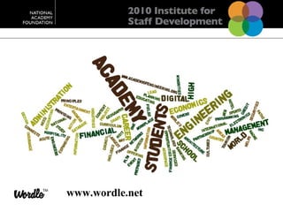 www.wordle.net 
