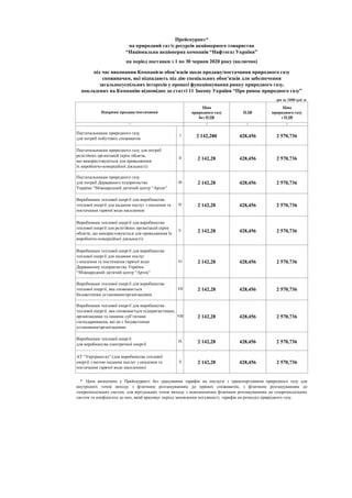 Ціна
природного газу
без ПДВ
ПДВ
Ціна
природного газу
з ПДВ
2 3 4
Постачальникам природного газу
для потреб побутових спож...