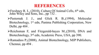 REFERENCES
Freshney R. I., (2010), Culture Of Animal Cells, 6th edn,
John Wiley and Sons, Inc., pp 732 .
Pasternak J. J., and Glick R. B.,(1994), Molecular
Biotechnology, 1st edn, Panima Publishing Corporation, New
Delhi, pp 484 .
Reichsman F, and Fitzgerald-hayes M.,(2010), DNA and
Biotechnology, 3rd edn, Academic Press, USA, pp 390.
Ramadass P.,(2008), Animal Biotechnology, MJP Publishers,
Chennai, pp 494 .
 
