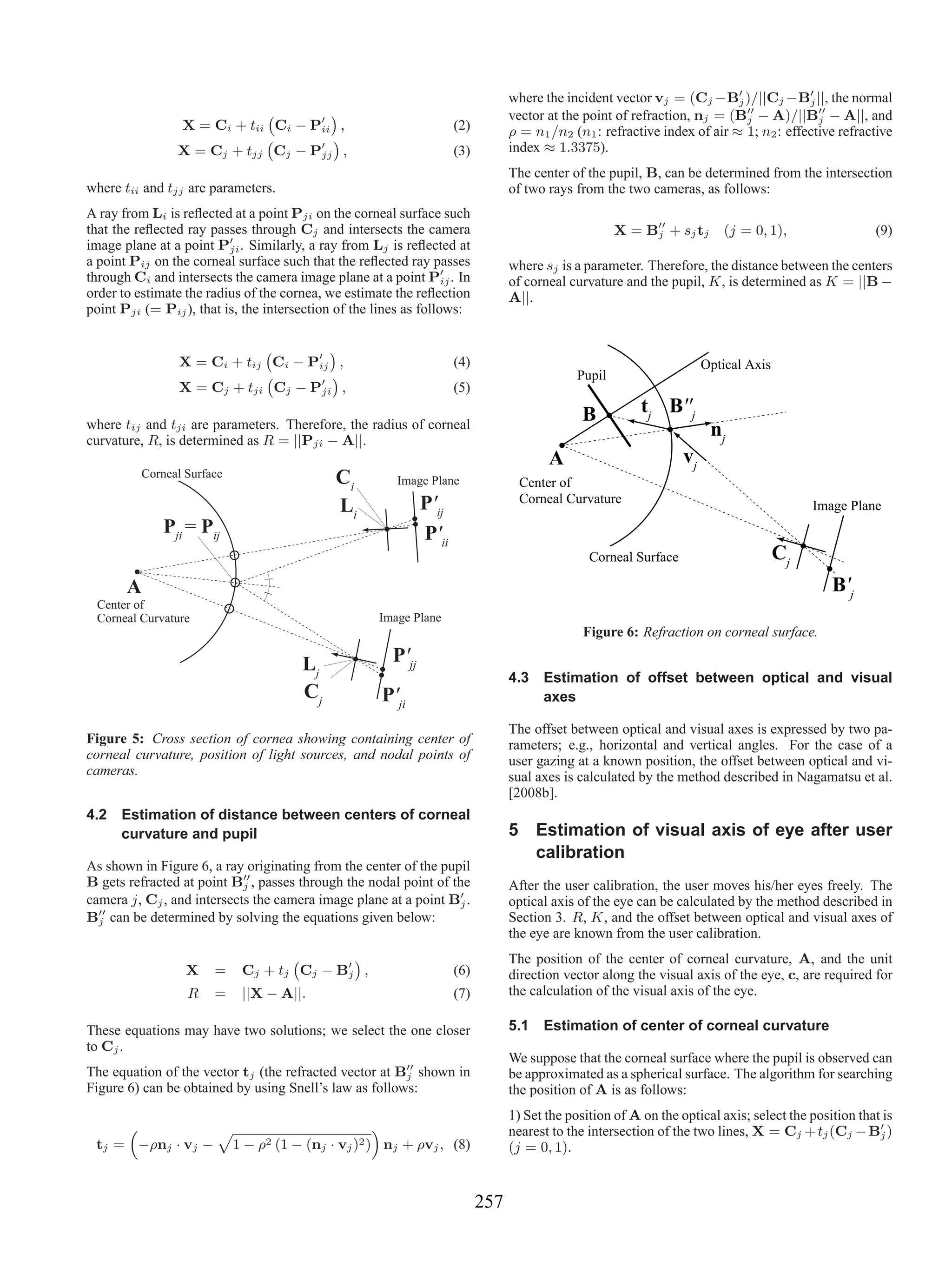 Nagamatsu Gaze Estimation Method Based On An Aspherical Model Of The ...