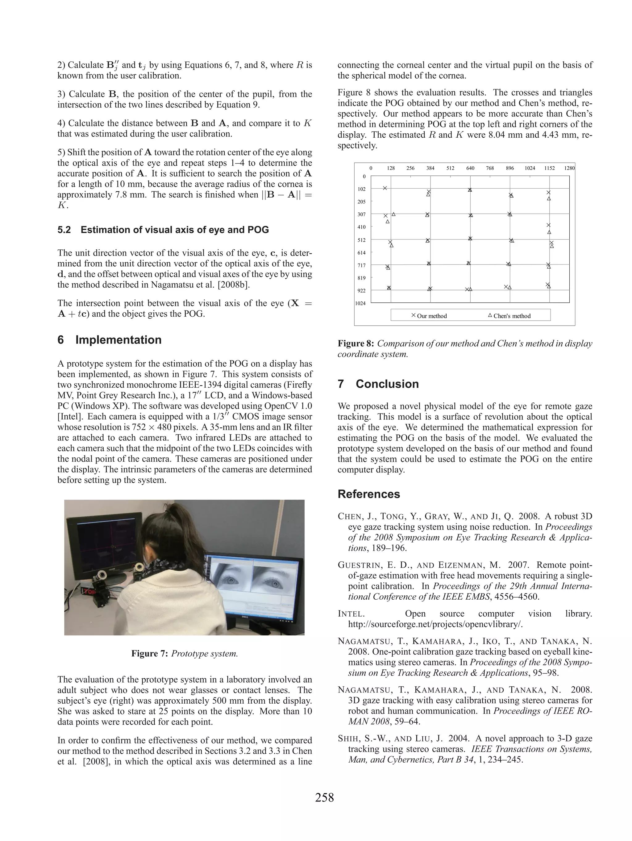 Nagamatsu Gaze Estimation Method Based On An Aspherical Model Of The ...