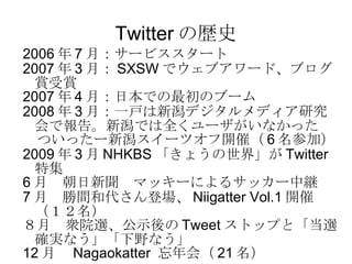 Twitter の歴史 2006 年 7 月：サービススタート 2007 年 3 月： SXSW でウェブアワード、ブログ賞受賞 2007 年 4 月：日本での最初のブーム 2008 年 3 月：一戸は新潟デジタルメディア研究会で報告。新潟では全くユーザがいなかった 　ついったー新潟スイーツオフ開催（ 6 名参加） 2009 年 3 月 NHKBS 「きょうの世界」が Twitter 特集 6 月　朝日新聞　マッキーによるサッカー中継 7 月　勝間和代さん登場、 Niigatter Vol.1 開催（１２名） ８月　衆院選、公示後の Tweet ストップと「当選確実なう」「下野なう」 12 月　 Nagaokatter  忘年会（ 21 名） 