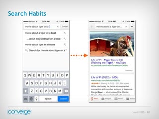 April 2015 - 10
Search Habits
 