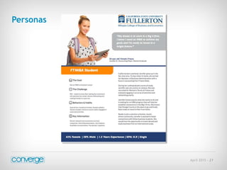 April 2015 - 21
Personas
 