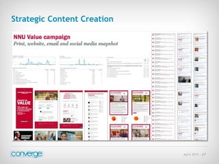 April 2015 - 27
Strategic Content Creation
 