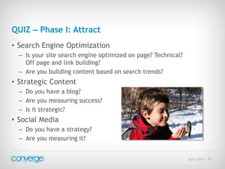 April 2015 - 37
QUIZ – Phase I: Attract
• Search Engine Optimization
– Is your site search engine optimized on page? Technical?
Off page and link building?
– Are you building content based on search trends?
• Strategic Content
– Do you have a blog?
– Are you measuring success?
– Is it strategic?
• Social Media
– Do you have a strategy?
– Are you measuring it?
 