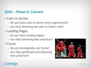 April 2015 - 52
QUIZ – Phase II: Convert
• Calls to Action
– Do you have calls to action every opportunity?
– Are they directing the user to what’s next?
• Landing Pages
– Do you have landing pages?
– Are they following best practices?
• Forms
– Do you strategically use forms?
– Are they optimized and following
best practices?
 
