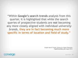 April 2015 - 59
“Within Google’s search trends analysis from this
quarter, it is highlighted that while the search
queries of prospective students are not becoming
any more closely aligned with individual university
brands, they are in fact becoming much more
specific in terms of location and field of study.”
Google Search Trends: Lessons for Higher Education
TopUniversities.com August 2014
 