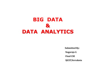 Submitted By:
Nagaraja G
Final CSE
SJCET,Yerrakota
BIG DATA
&
DATA ANALYTICS
 