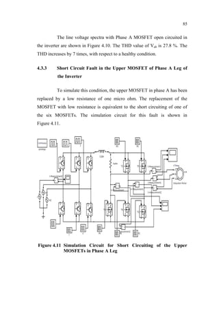 85
The line voltage spectra with Phase A MOSFET open circuited in
the inverter are shown in Figure 4.10. The THD value of Vab is 27.8 %. The
THD increases by 7 times, with respect to a healthy condition.
4.3.3 Short Circuit Fault in the Upper MOSFET of Phase A Leg of
the Inverter
To simulate this condition, the upper MOSFET in phase A has been
replaced by a low resistance of one micro ohm. The replacement of the
MOSFET with low resistance is equivalent to the short circuiting of one of
the six MOSFETs. The simulation circuit for this fault is shown in
Figure 4.11.
Figure 4.11 Simulation Circuit for Short Circuiting of the Upper
MOSFETs in Phase A Leg
 
